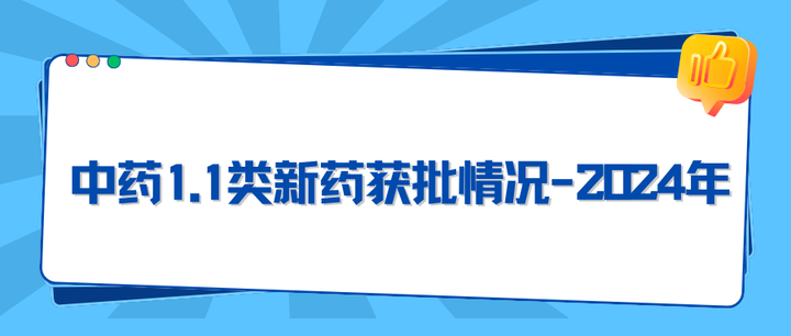 中药 1.1 类新药-2025 年获批情况