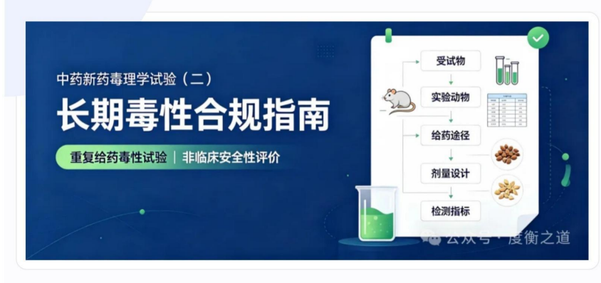 中药新药毒理学试验（二）｜长期毒性合规指南