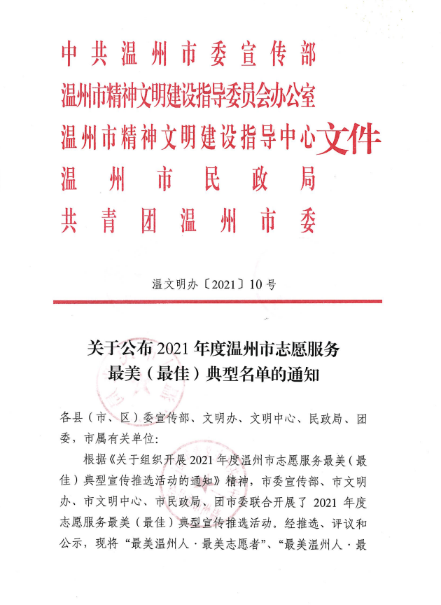 【喜報(bào)】我集團(tuán)創(chuàng)辦的溫州市關(guān)愛空巢老人協(xié)會(huì)榮獲溫州市最佳志愿服務(wù)組織稱號(hào)