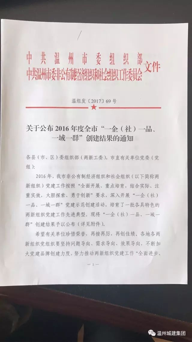 熱烈祝賀我集團(tuán)黨總支創(chuàng)建的《產(chǎn)業(yè)鏈黨建》入選溫州市“一企（社）一品、一域一群”優(yōu)秀品牌名單