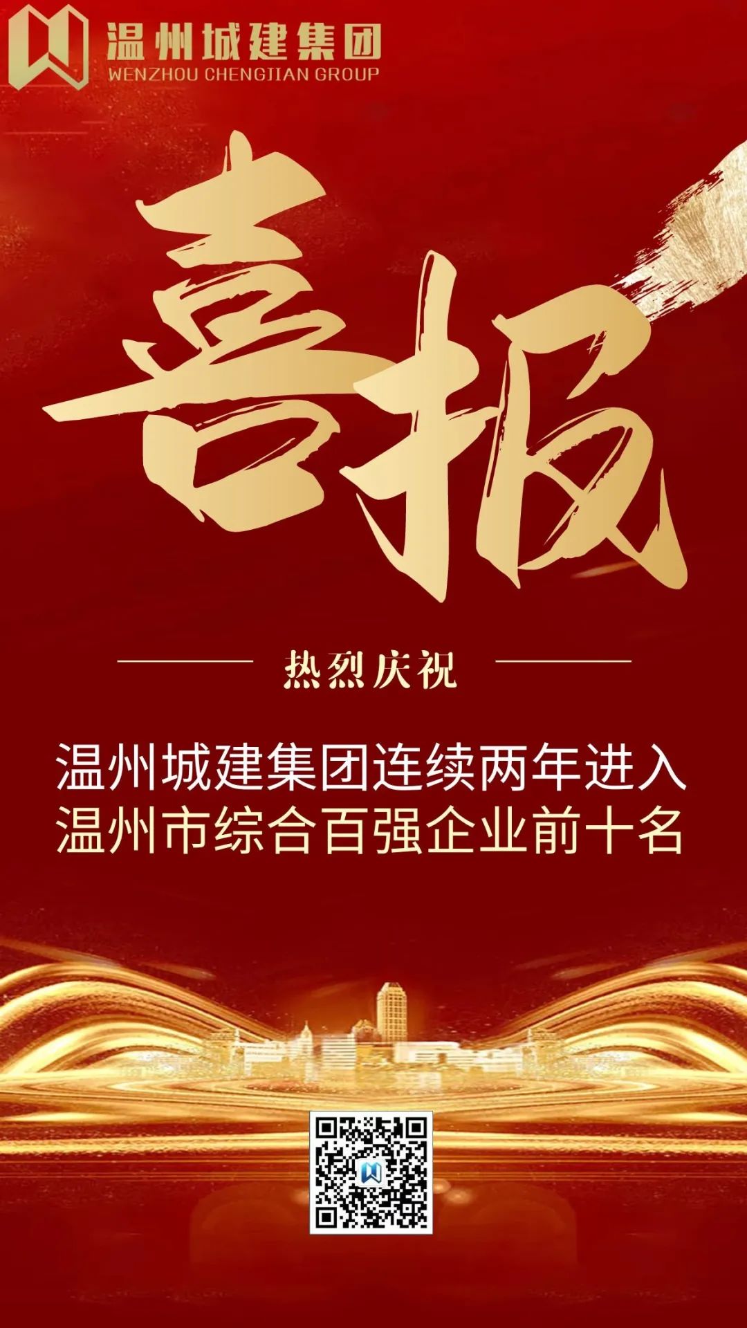 【喜報】熱烈慶祝溫州城建集團(tuán)連續(xù)兩年進(jìn)入溫州市綜合百強企業(yè)前十名