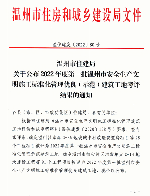 【喜報(bào)】溫州城建集團(tuán)7個(gè)項(xiàng)目工地榮獲2022年度第一批溫州市安全生產(chǎn)文明施工標(biāo)準(zhǔn)化管理優(yōu)良(示范)建筑工地