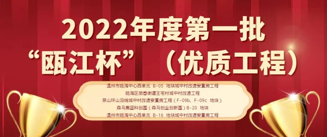 【喜報】溫州城建集團(tuán)五項工程榮獲2022年度第一批溫州市建設(shè)工程“甌江杯”