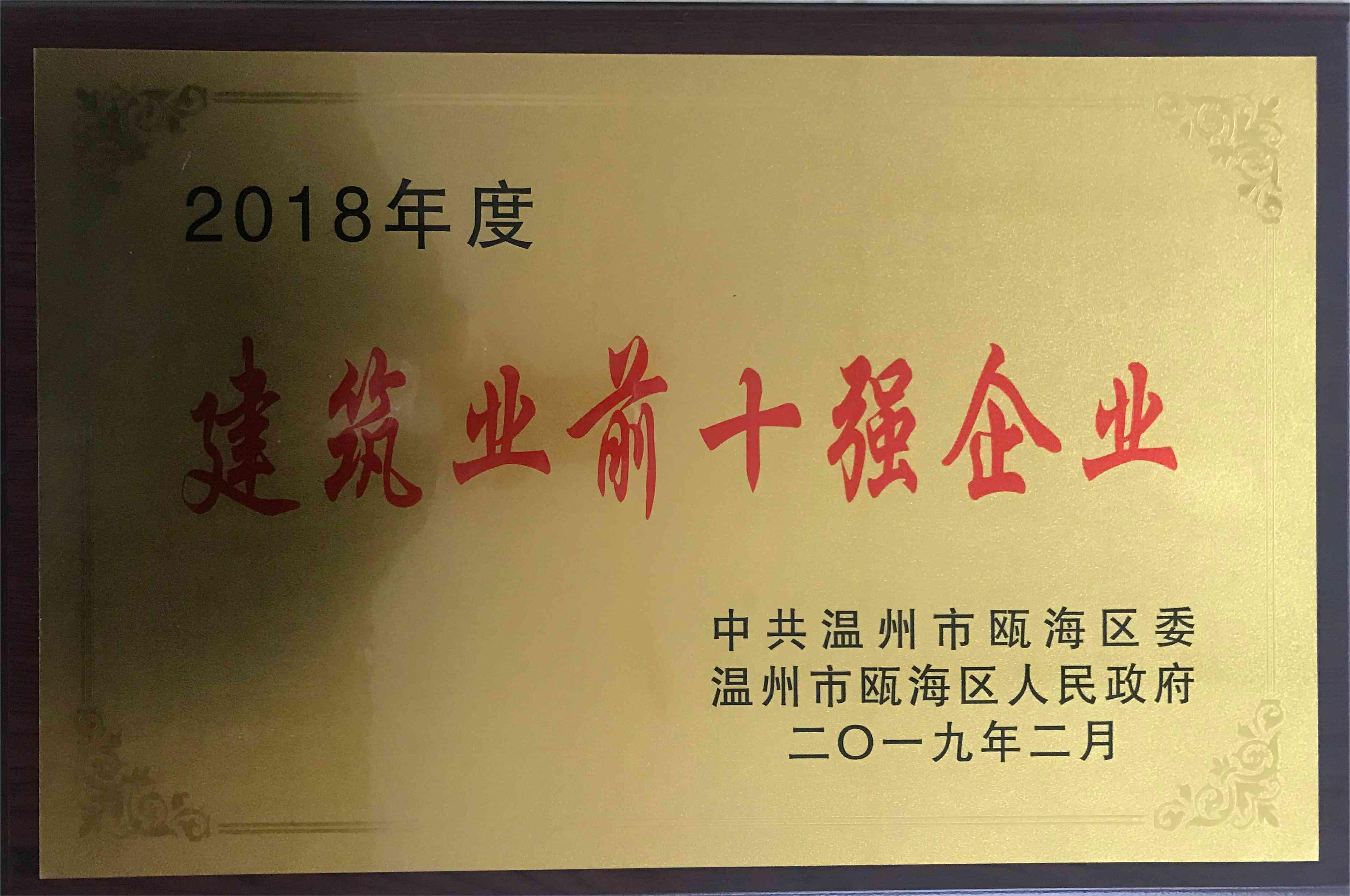 2018年度 建筑業(yè)前十強(qiáng)企業(yè)