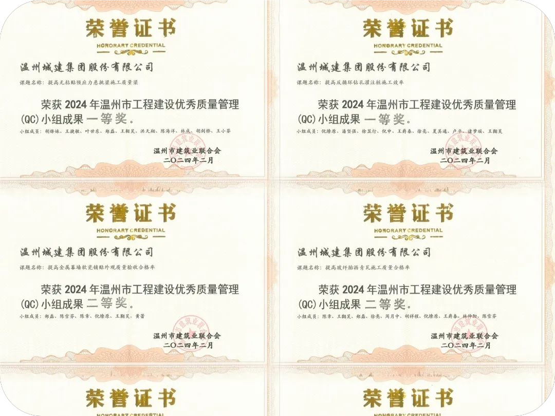 【喜報(bào)】溫州城建集團(tuán)多項(xiàng)QC成果榮獲2024年市工程建設(shè)優(yōu)秀質(zhì)量管理小組（QC）小組成果和建設(shè)優(yōu)秀質(zhì)量管理小組