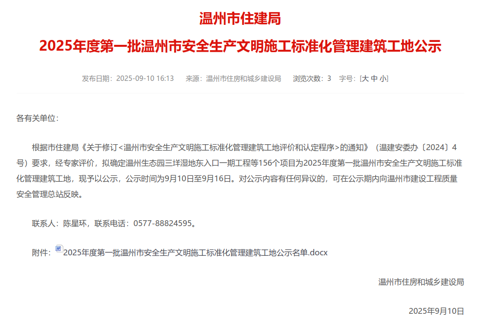 喜報 | 溫州城建集團承建的五個項目榮獲市級標化工地