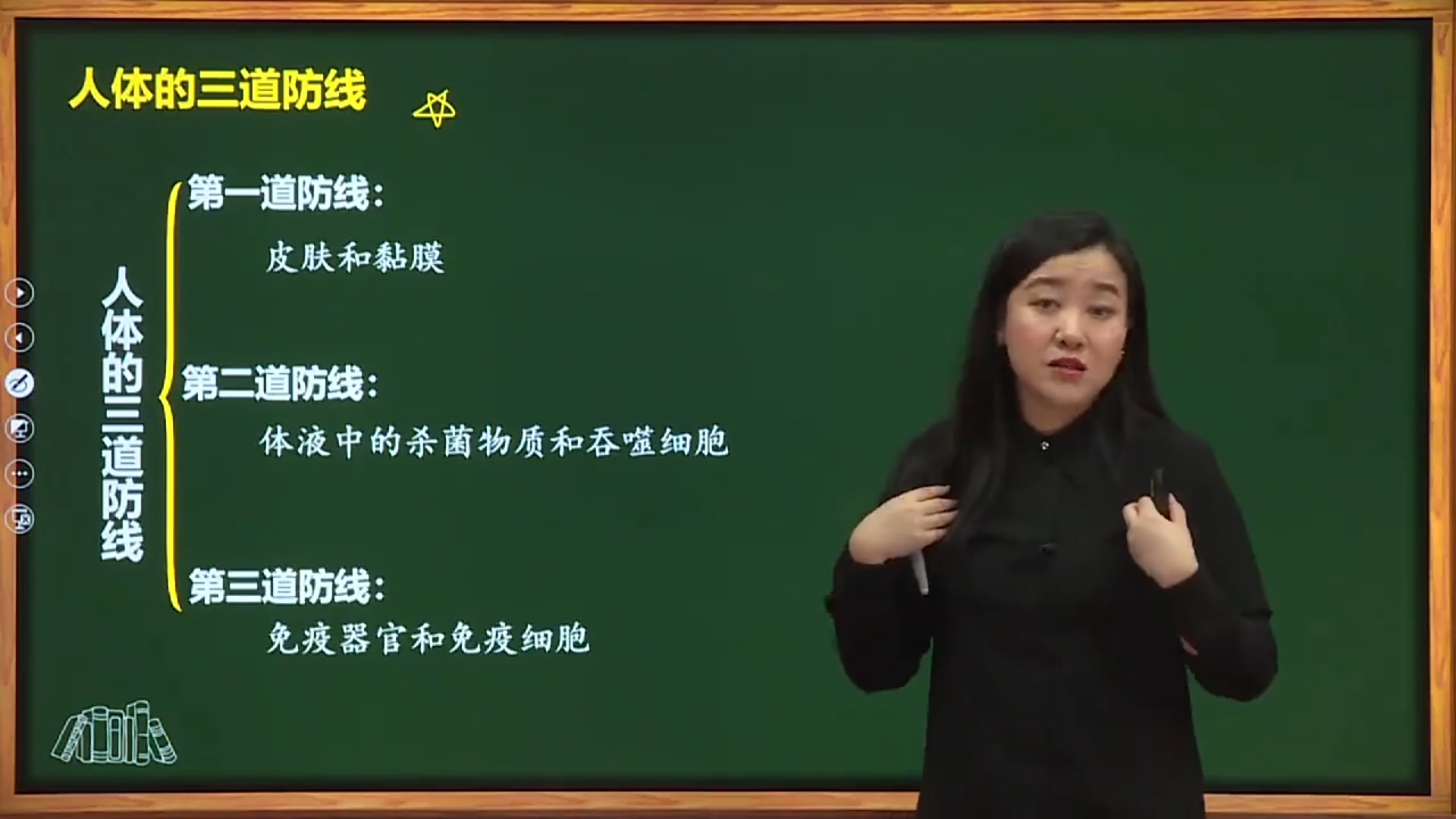 生物——人体的三道防线