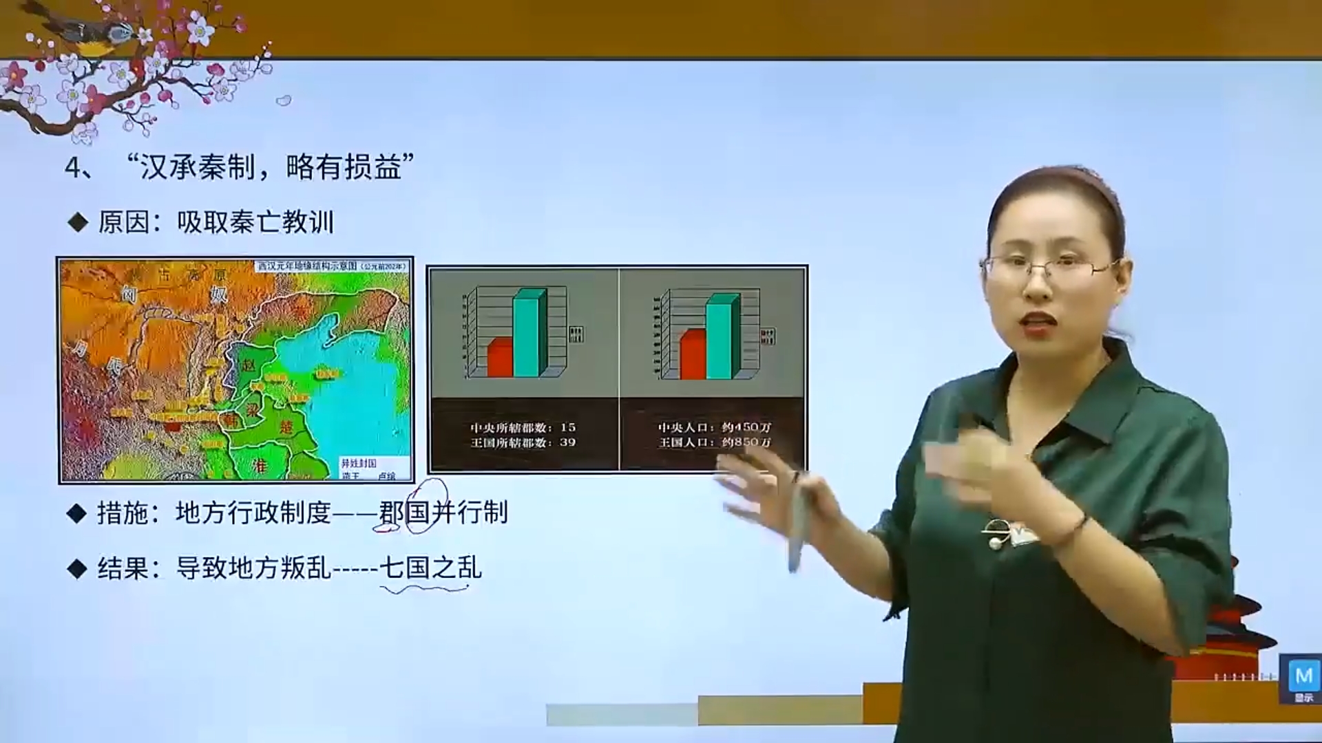 历史一西汉的强盛