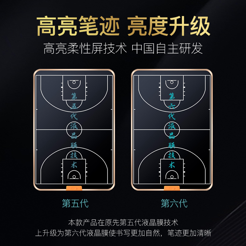 21寸篮球战术板03