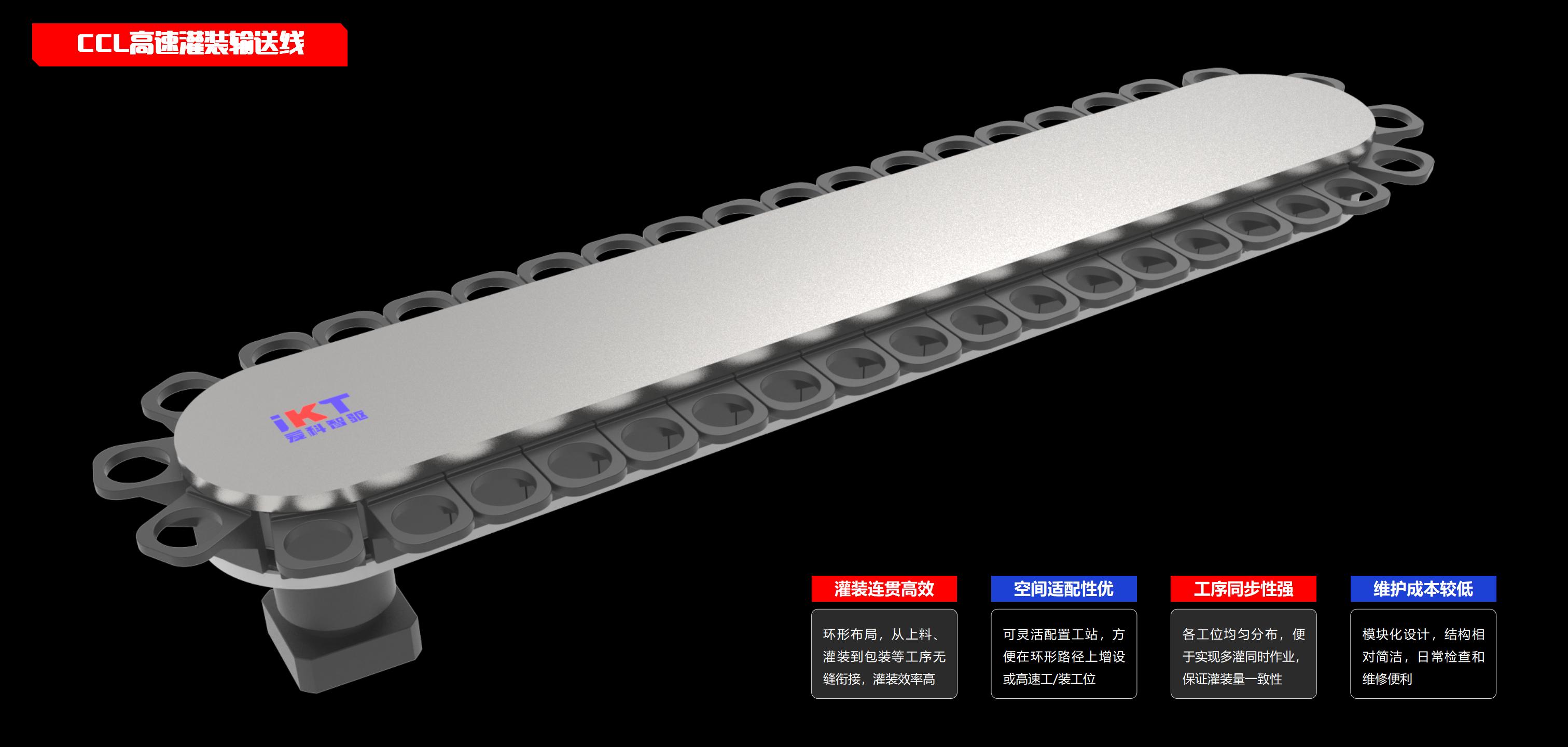 CCL-系列高速灌装输送线