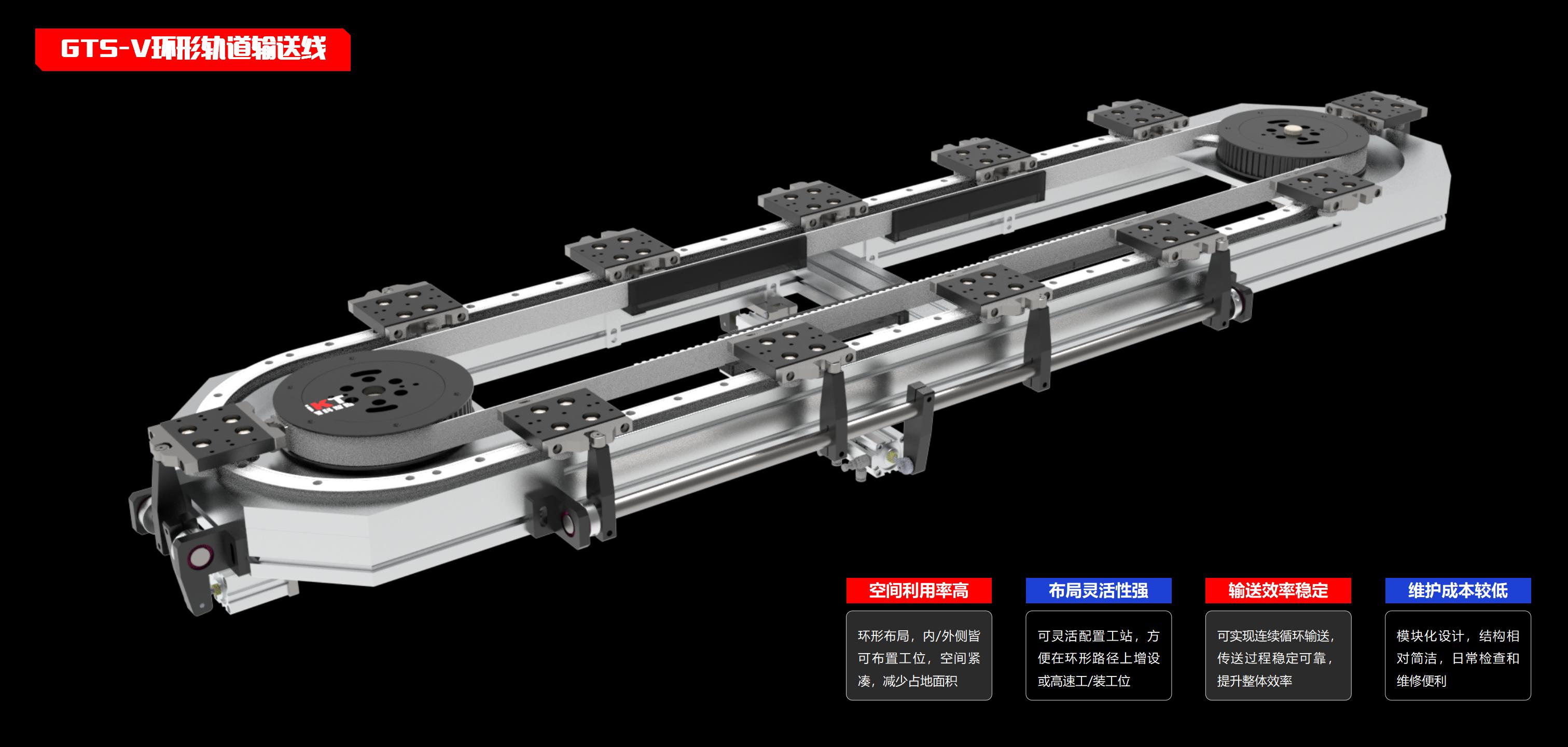 GTS-V25系列环形轨道输送线