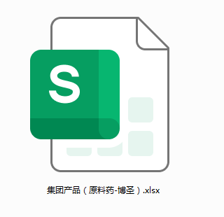 Group Products (API-intermediate)