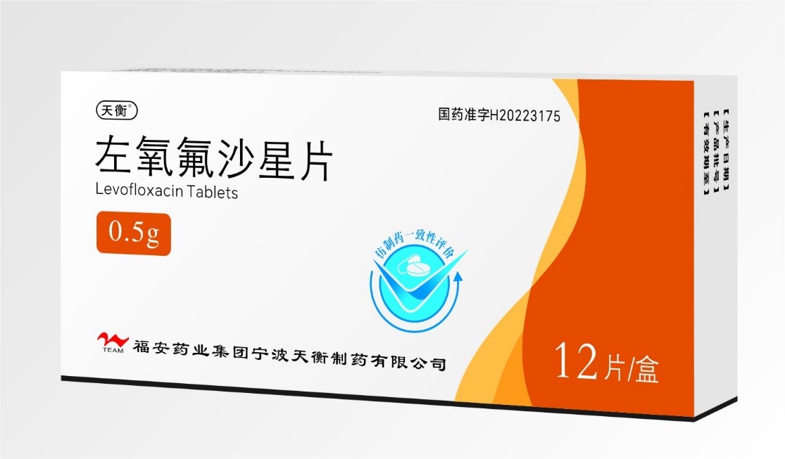 Levofloxacin Tablets