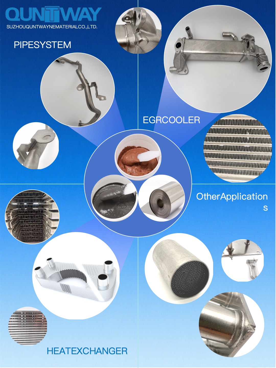 钎焊的定义与原理
钎焊是在 450℃以上、母材熔点以下的温度中，通过熔化填充材料将两种母材连接起来的焊接技术。​
钎焊的原理：​


指在一定温度下，熔化为液态的填充材料借助毛细管现象渗入母材之间的缝隙，随后再次冷却凝固，从而将两种母材连接在一起。​




母材与填充材料的润湿性、由连接间隙产生的毛细管现象，是钎焊的主要影响因素。

