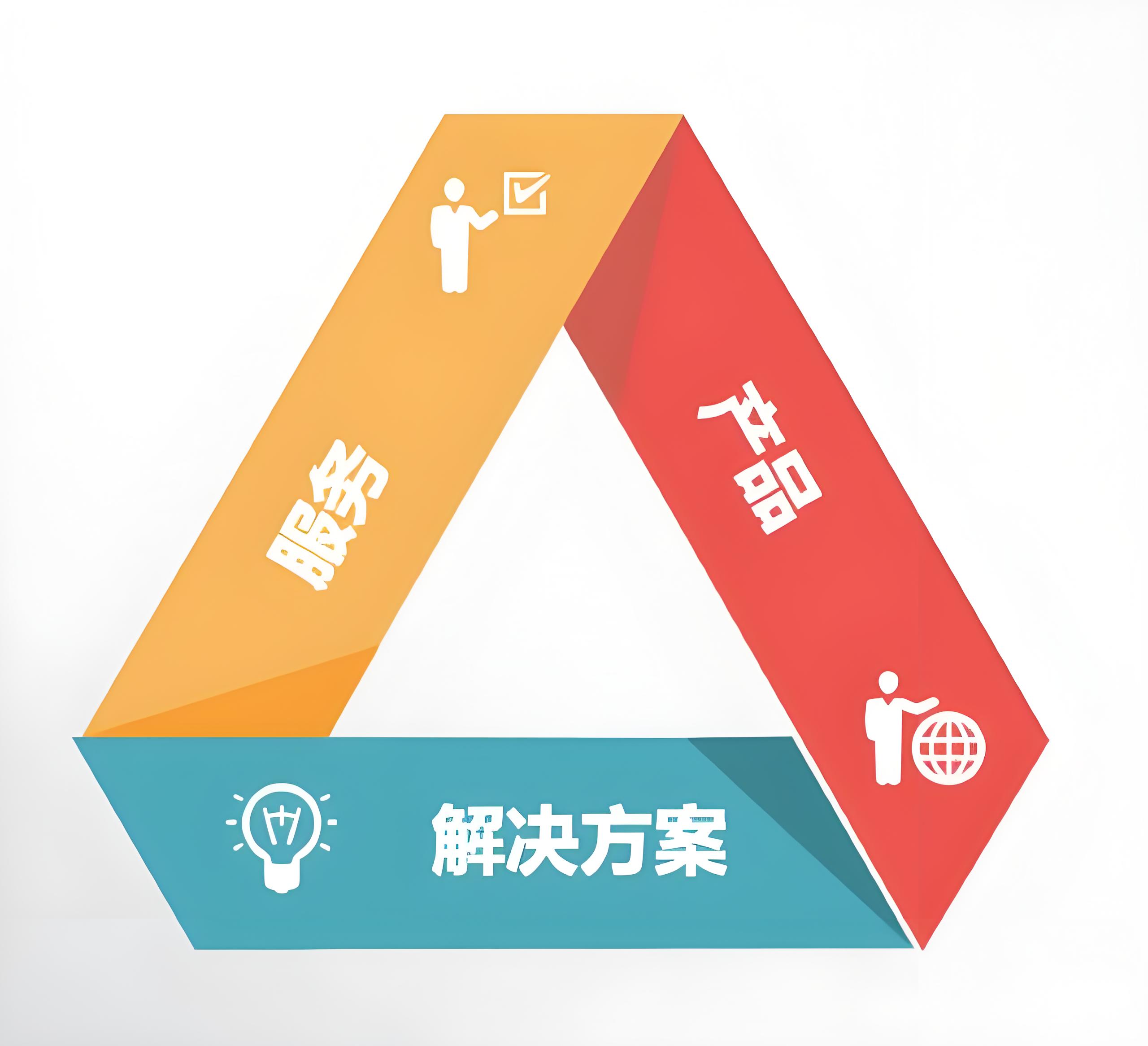 成都物流公司