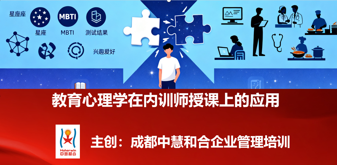 成都中慧和合企业管理培训《教育心理学在内训师授课上的应用》—提升企业内训实效性