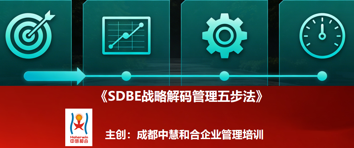 国网管理干部专题培训|中慧和合SDBE战略解码管理五步法助力电力企业战略落地