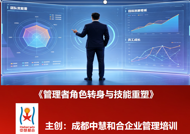 中国铁路基础段《管理者角色转身与技能重塑》专题培训圆满举办 | 成都中慧和合&乌鲁木齐和合智业