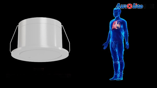 Group -24G Microwave Sensor 2- Detect respiration and heartbeat