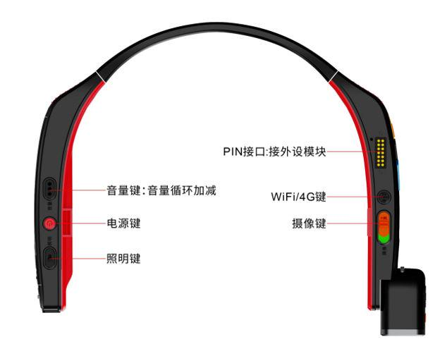 雷公王CR-009（独立北斗 +UWB/RTK高精度定位）