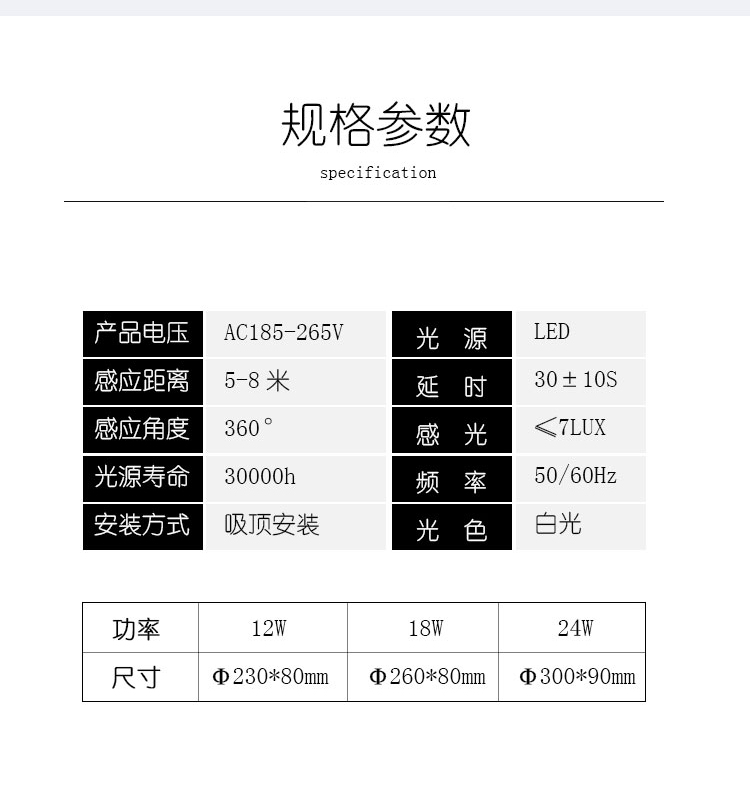 【格瑞捷(geruijie)LED照明/光源24W】 格瑞捷 LED雷达感应吸顶灯18W 套 白光220V【价格 图片 品牌 报价】-苏宁易购格瑞捷照明灯饰旗舰店
