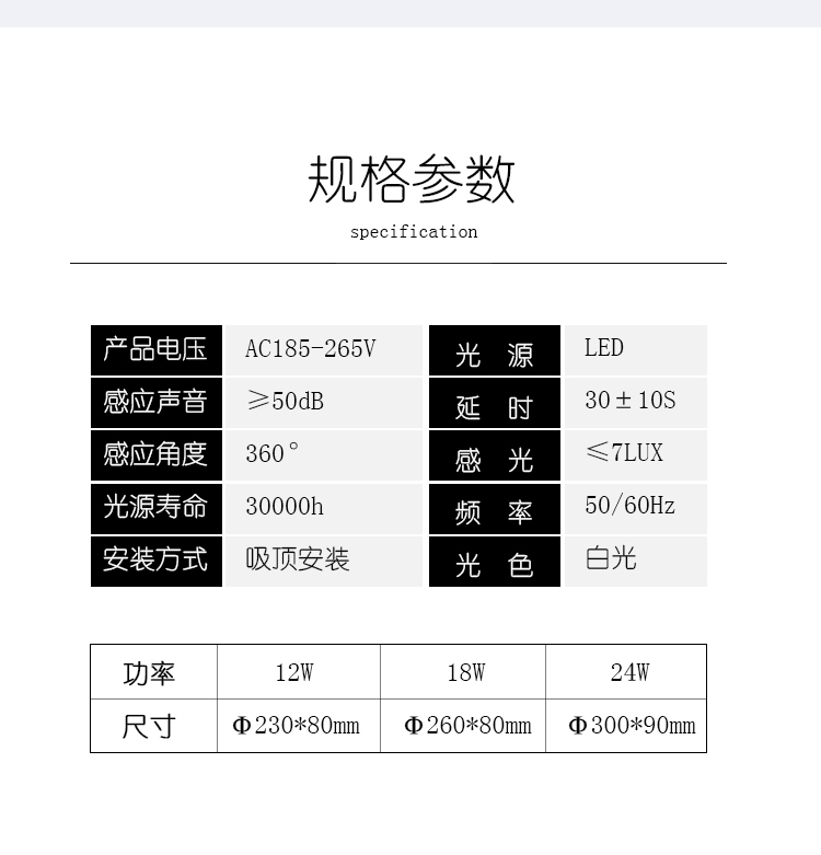 【格瑞捷(geruijie)LED照明/光源24W】 格瑞捷 LED声光控吸顶灯 24W 套 白光 220V【价格 图片 品牌 报价】-苏宁易购格瑞捷照明灯饰旗舰店
