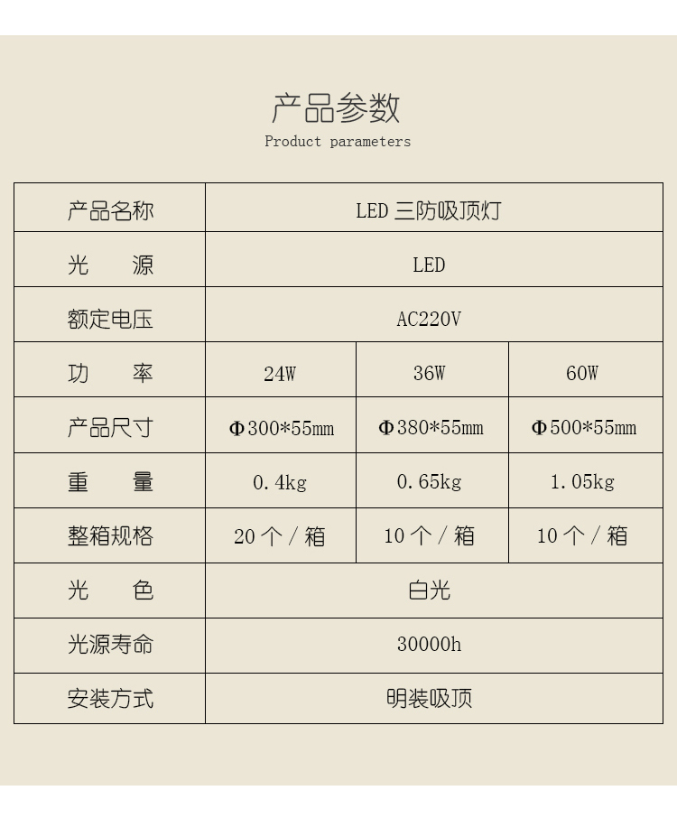 【格瑞捷(geruijie)LED照明/光源GRJ-XDD-20010-60W】 格瑞捷 LED三防吸顶灯 GRJ-XDD-20010-60W 套【价格 图片 品牌 报价】-苏宁易购格瑞捷照明灯饰旗舰店