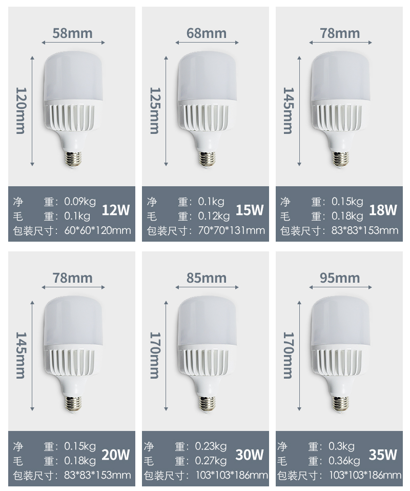 D8DZpznsPoiIardsF7_2FQ.jpg (800&times;957)