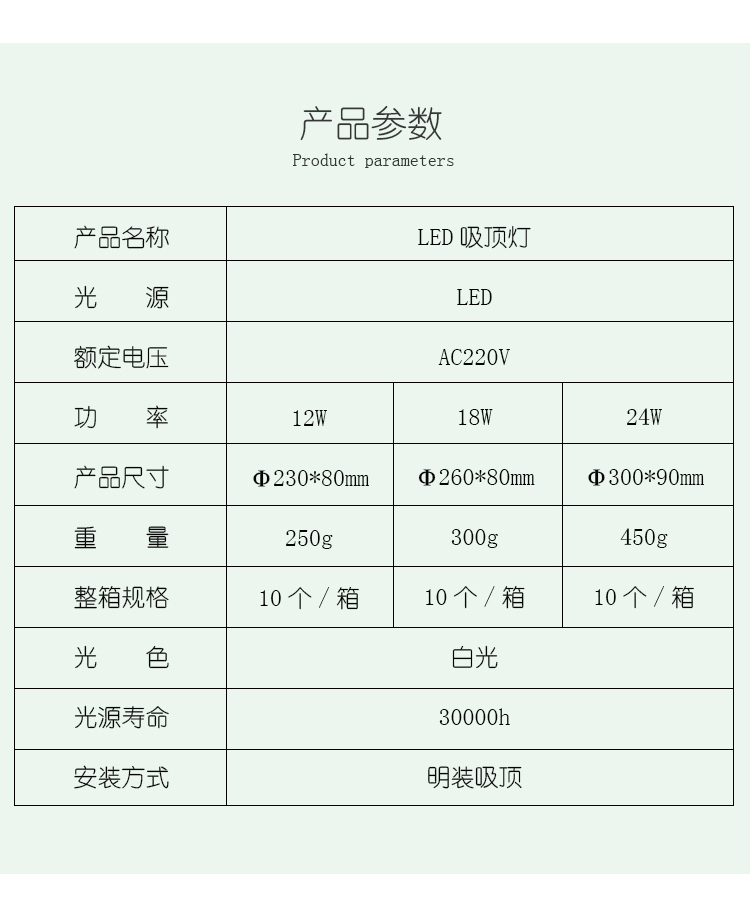 【格瑞捷(geruijie)LED照明/光源GRJ-XDD-20010-18W】 格瑞捷 LED吸顶灯 GRJ-XDD-20010-18W 套【价格 图片 品牌 报价】-苏宁易购格瑞捷照明灯饰旗舰店