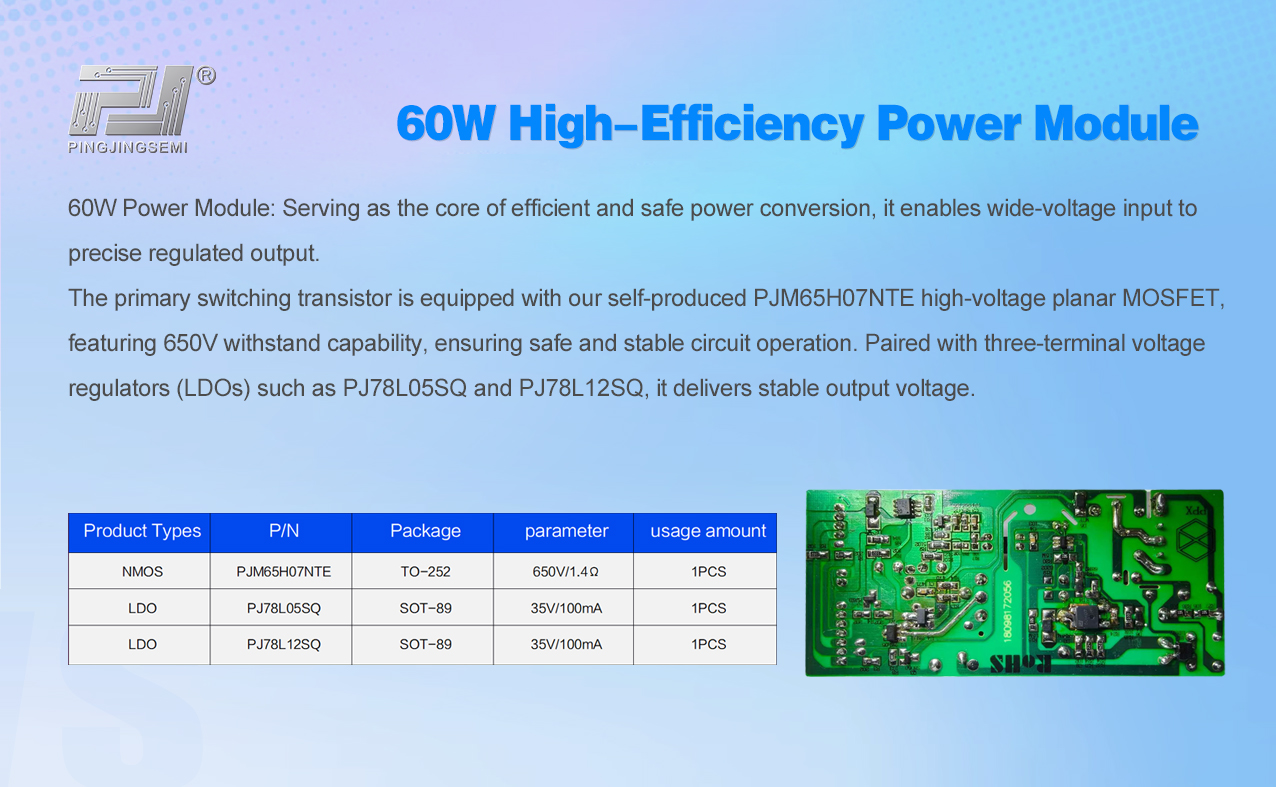 60W High-Efficiency Power Module applications in diverse fields
Consumer Electronics: Ideal for smartphones, tablets, and laptops, it enables fast and stable charging, enhancing user experience. It’s also used in portable gaming devices, smartwatches, and wireless earbuds, providing reliable power to keep these devices running.IoT Devices: Powers a wide range of Internet of Things devices, such as smart home sensors (temperature, humidity, motion sensors), smart doorbells, and security cameras. Its efficiency ensures long battery life for these devices, reducing the need for frequent battery replacements.Medical Equipment: Applied in low - power medical devices like portable blood pressure monitors, glucose meters, and some wearable health trackers. The high efficiency of the module is crucial to maintain the accuracy and stability of these medical devices.LED Lighting: Used to drive LED light fixtures, including desk lamps, downlights, and strip lights. Its stable power output ensures consistent brightness and extends the lifespan of the LED bulbs, while high efficiency helps save energy.