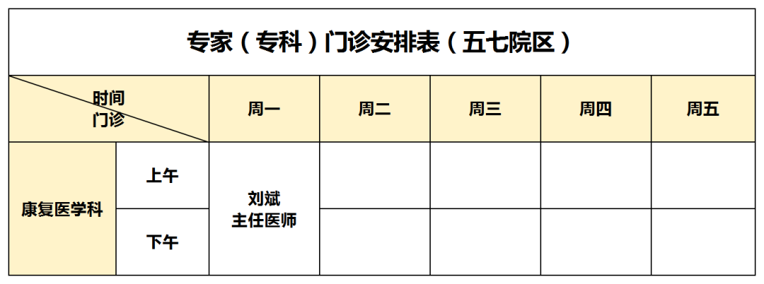 门诊安排_五七院区.png
