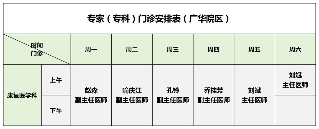 门诊安排_广华院区.png