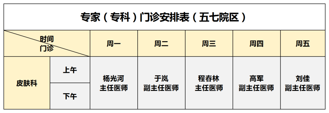 门诊安排_五七院区.png