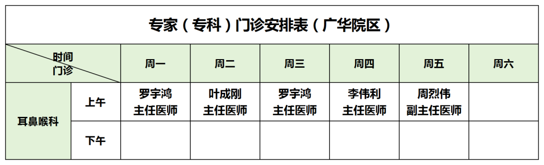 门诊安排_广华院区.png