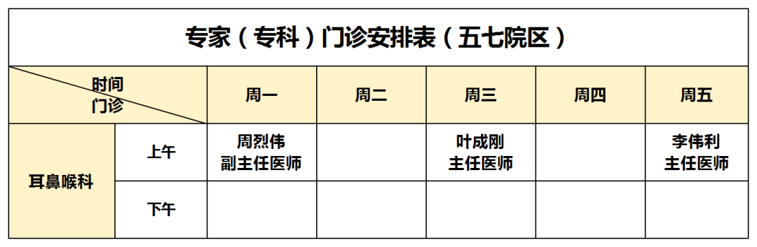 门诊安排_五七院区.png