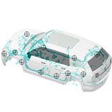 接地分配设计
接地点分布设计接地分配设计接地要求检查