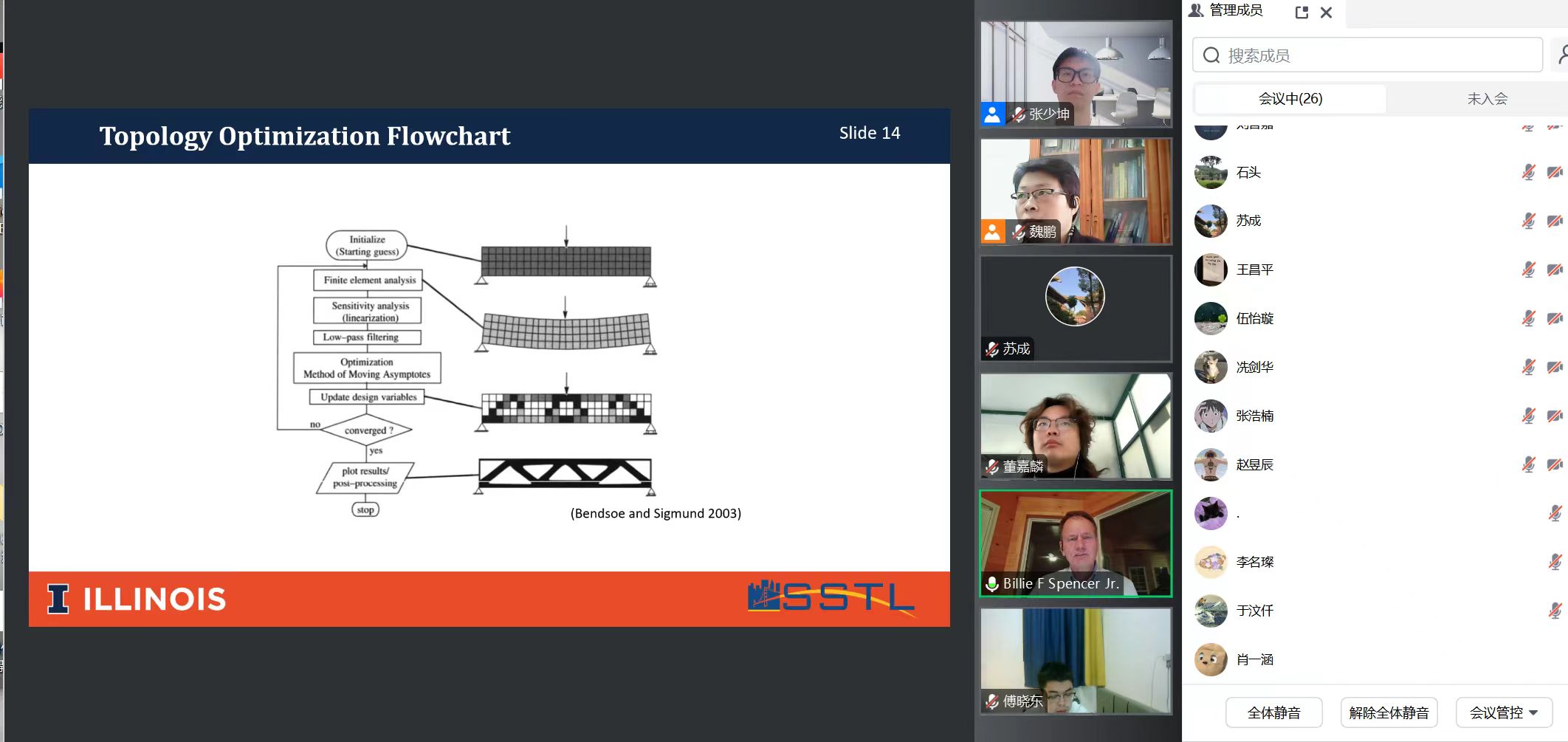 波兰科学院、日本工程院和中国工程院外籍院士B.F Spencer, Jr.教授受邀做线上会议讲座