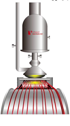 辐照交联：
分子结构转变成三维在辐照交联过程中，绝缘材料的线性分子链通过辐照作用，形成新的化学键，构建起三维网状的分子结构。这种结构的转变显著增强了材料的机械性能和化学稳定性。
保护层形成辐照交联不仅作用于绝缘层表面，还深入材料内部，形成均匀而致密的保护层。这层保护层有效防止了外界因素对电线的损害，包括温度变化、机械磨损和化学腐蚀。
性能提升70%经过辐照交联工艺处理的电线，其耐高温、耐磨损和耐腐蚀的性能得到极大提升。这些特性对于电线在恶劣环境下的稳定运行至关重要。
寿命延长至70年得益于分子结构的优化和保护层的作用，电线的使用寿命得到显著延长。这意 味着在长期使用过程中，电线能够维持较低的故障率和更高的可靠性