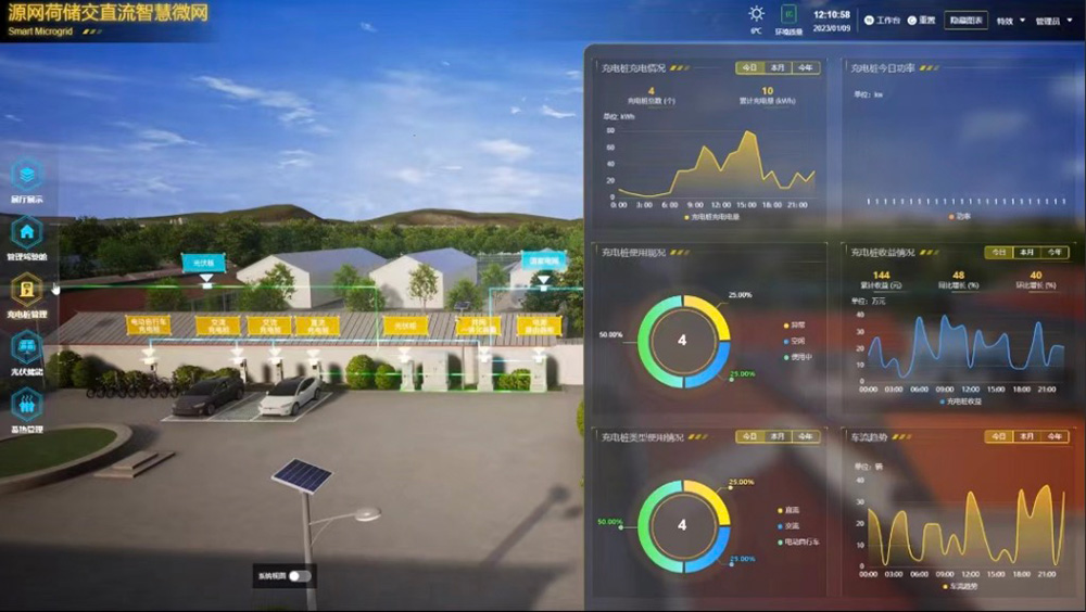 交直流智慧微网管理平台