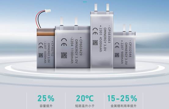 ff5cec93-de24-402f-9c65-01c732623f8f