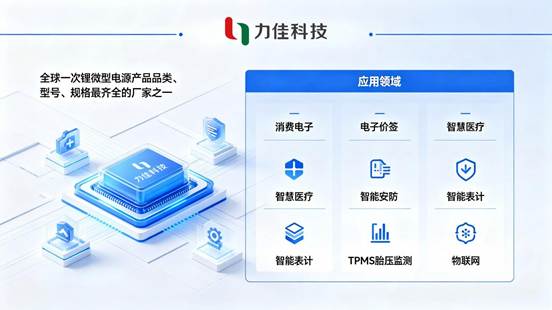 电子价签低温部署难题 (13)