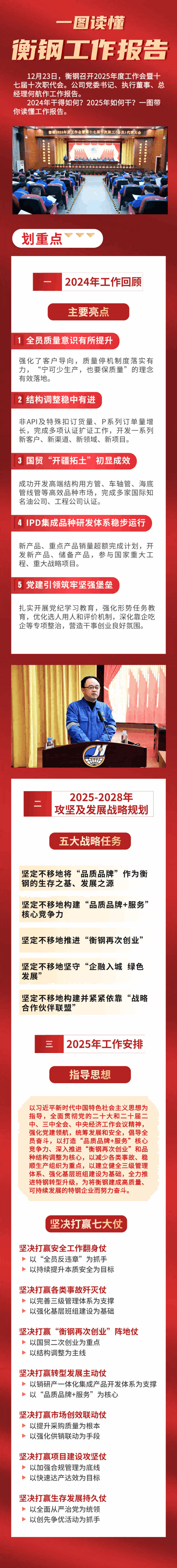 一图读懂  衡钢工作报告来了！