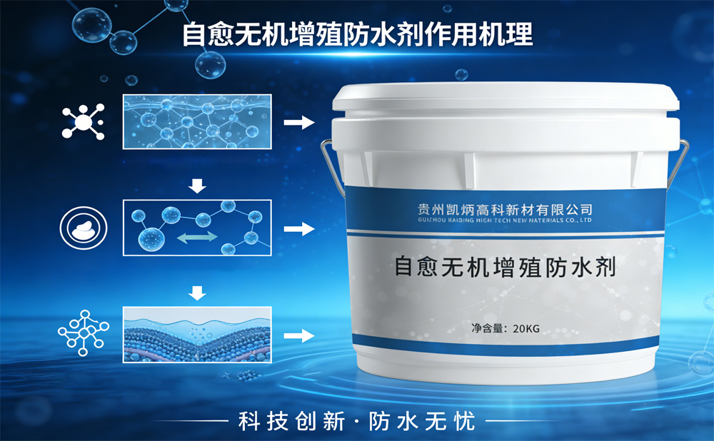 關(guān)于自愈無(wú)機(jī)增殖防水劑產(chǎn)品作用機(jī)理