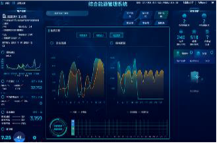 综合能源管理业务