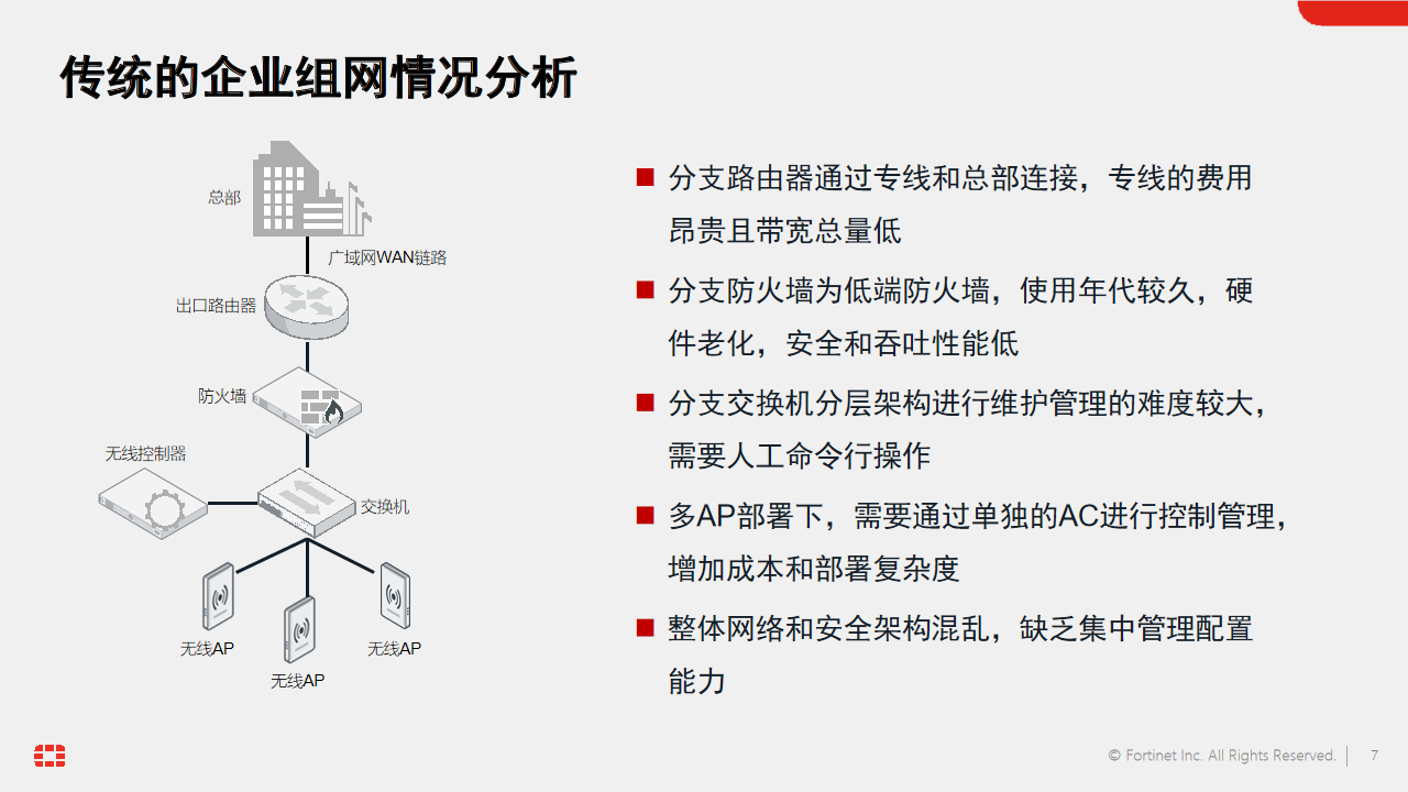 杭州周天科技有限公司官网