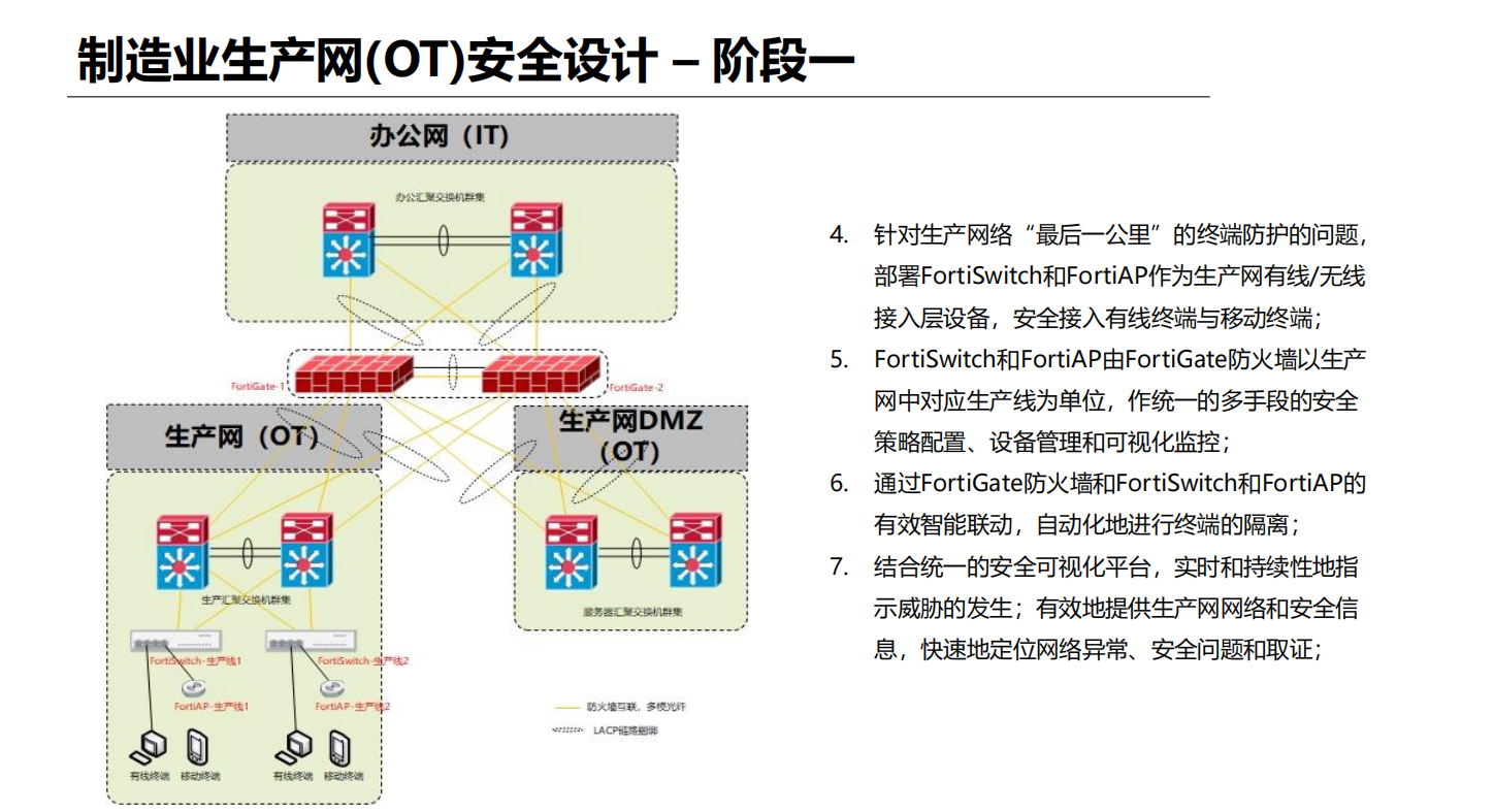 杭州周天科技有限公司官网