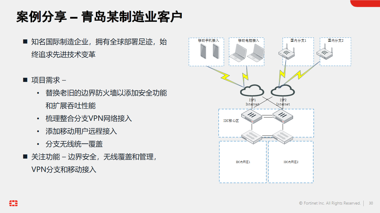 杭州周天科技有限公司官网