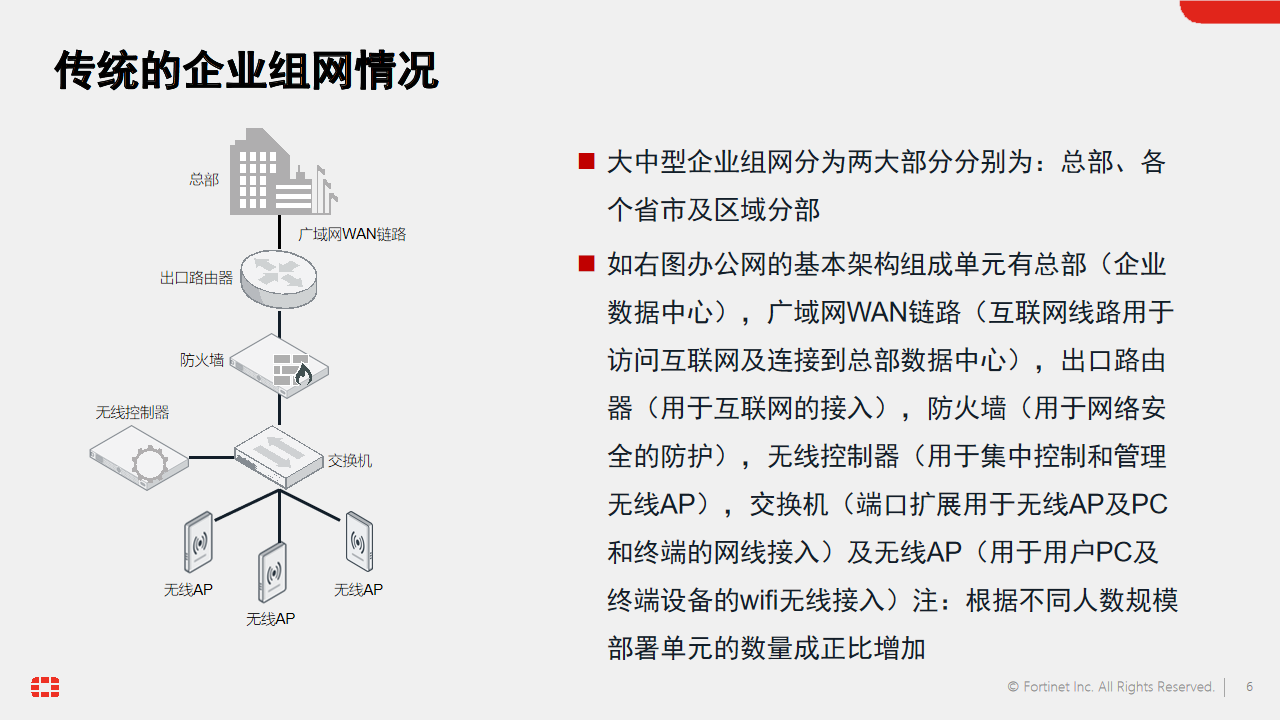 杭州周天科技有限公司官网