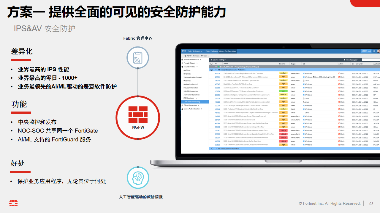 杭州周天科技有限公司官网