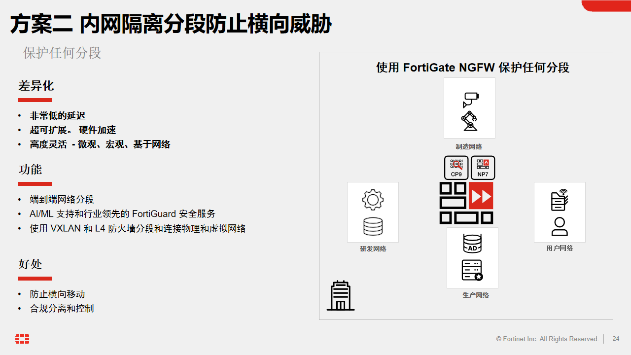 杭州周天科技有限公司官网